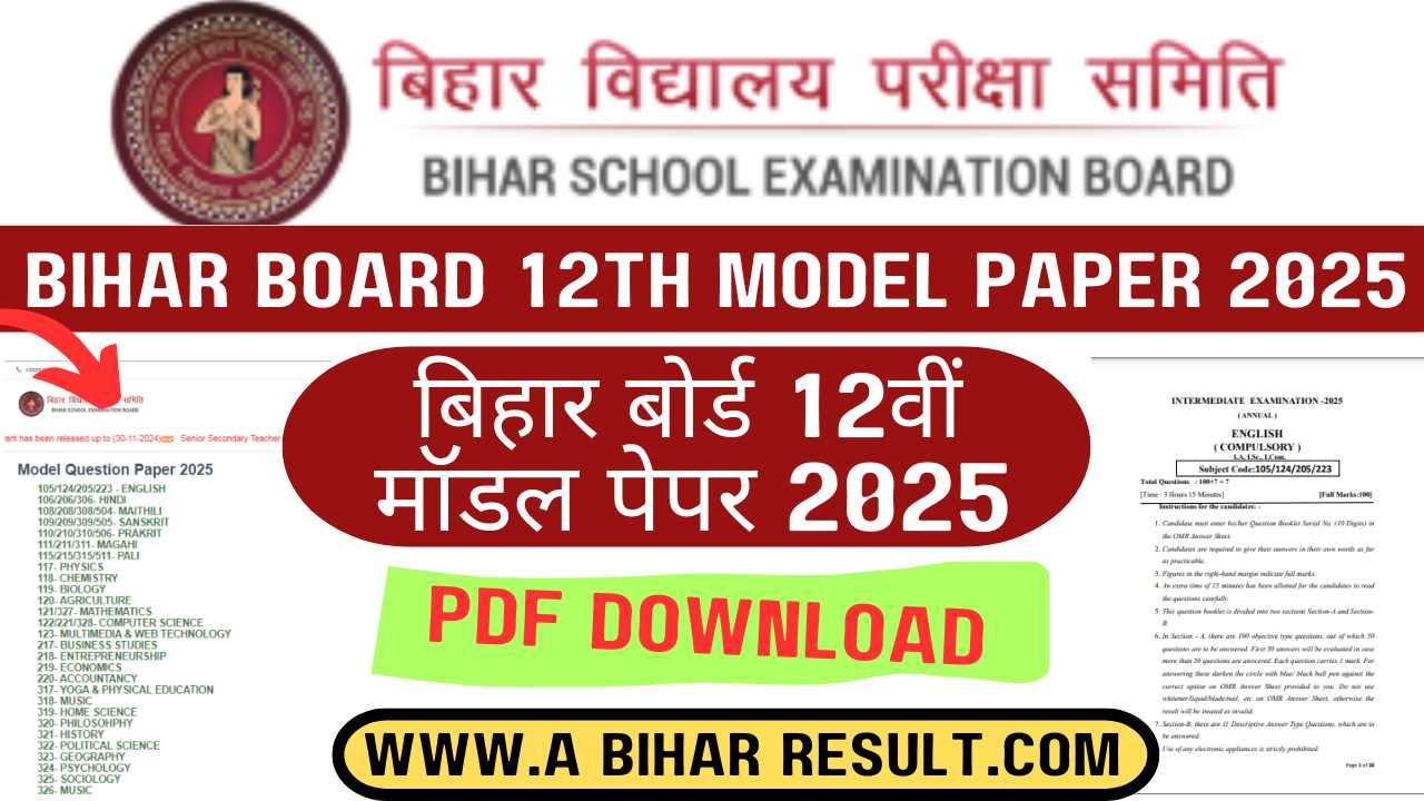 Bihar Board 12th Model Paper 2025